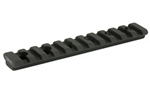 Gg&g, Inc. UFIR-UNDERFOREG GGG-1055 GG&G UNDER FOREGRIP MOUNT RAIL(UFIR)
