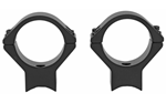 Talley Manufact LIGHT WEIGHT Talley 748749 Scope Ring Set  For Rifle Kimber 84M (8-40) Medium 30mm Tube Black