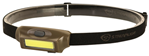 Streamlight 100858 STL 61706  BANDIT USB HEADLAMP USB COYOTE/RED LED
