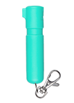 Security Equip 108616 Sabre MDMT02 Mighty Discreet Pepper Spray Capsaicin Distance 12 ft Mint .20 oz