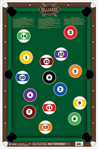 Action Target I 116068 Action Target GSPOOL100 Billiards  Pool Table Paper Hanging 23" x 35" Multi-Colo